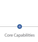 capabilities